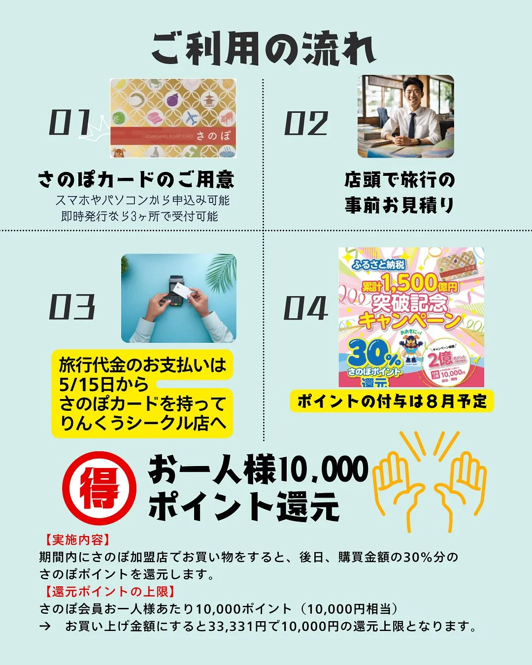 さのぽポイント還元キャンペーン